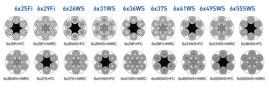 18X7+Iws &amp; 19X7 18X7+FC 8mm Special Specification Non-Rotating Galvanized Steel Wire Rope for Hoisting and Winch