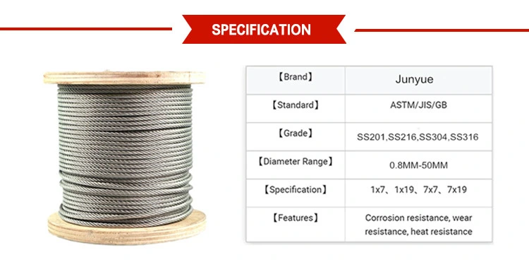 Stainless Steel Aircraft Cable. Wire Rope with a Very High Breaking Load.