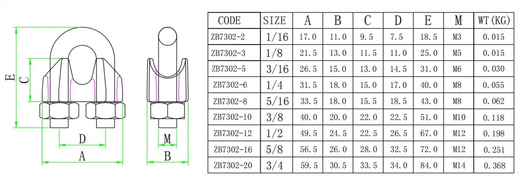 Wire Rope Clamp Cable Clip Wire Rope Fittings Clips Stainless Steel Wire Rope Cable Grips Rigging Hardware