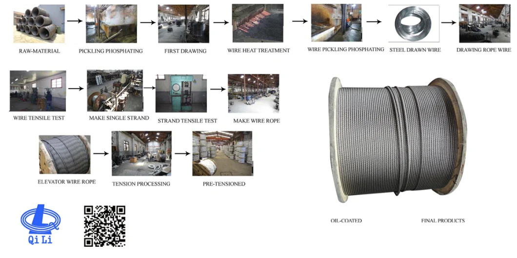 Stainless Steel Endless Wire Rope Sling