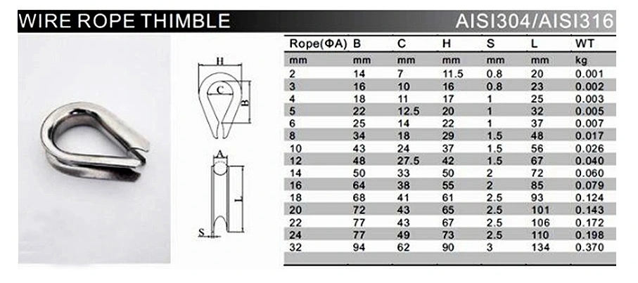 Heavy Duty Stainless Steel Wire Rope Clip with Thimble