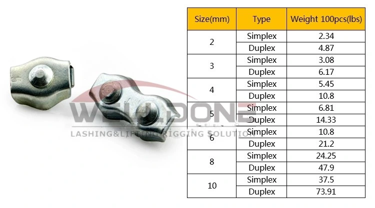 Galvanized Adjustable Fastener Steel Simplex Duplex Wire Rope Clips