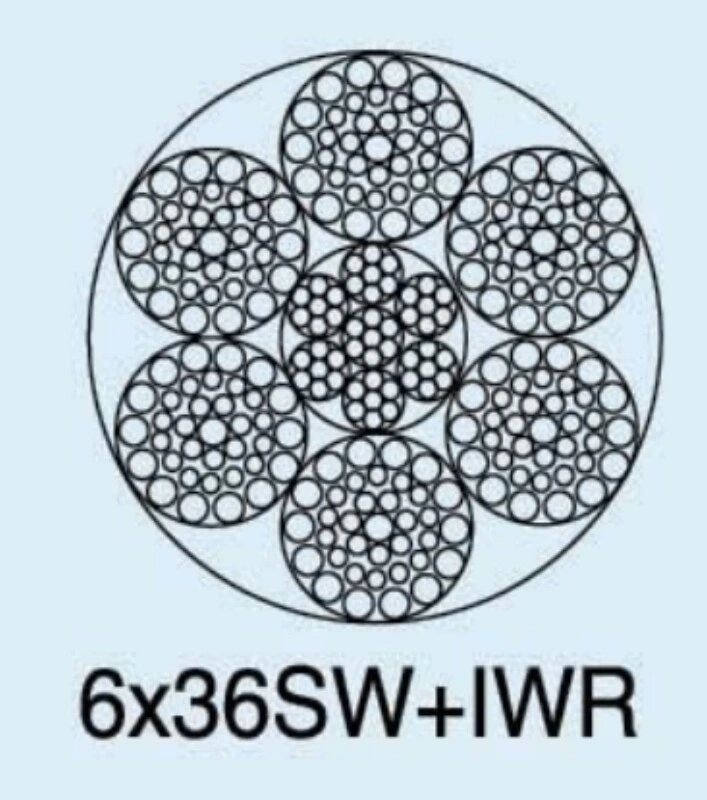 Bright 6X36sw+Iwrc Ungalvanized Steel Wire Rope 6X36sw+FC Cables Black Oil