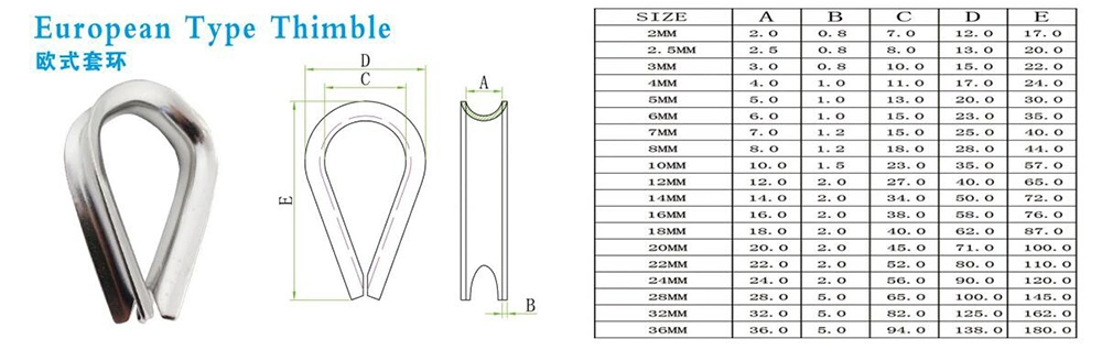 Standard Wire Rope Thimble Made of Stainless Steel Used in Rigging Field