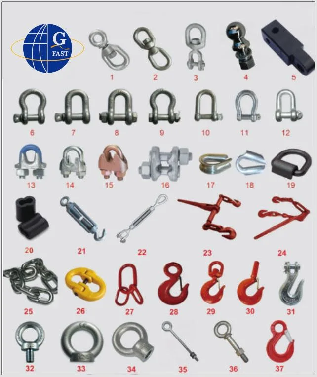 Stainless Steel Wire Rope Fitting Rigging Thimble