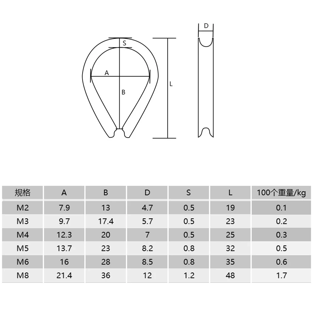 AISI304/316 Stainless Steel Cable Thimble European Standard High Polished Wire Rope Thimble