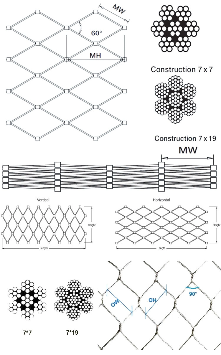 Ferrule Style Flexible Stainless Steel Wire Rope Net for Balustrades