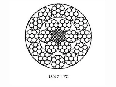 High Carbon Steel Wire Rope 19X7 Sc Ungalvanized Non-Rotating Oil Drilling