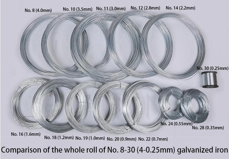 Bwg 8 to 26 Galvanized Gi Wire Hot Dipped Fastener Wire Rope 1.8 mm Galvanized Wire Zinc Coated Electro Iron Steel Wire Small Coil Binding Wire