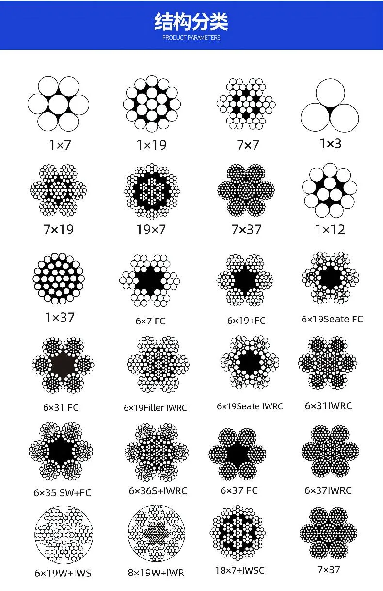 6*19W+FC Ungalvanized&Galvanized Steel Wire Rope
