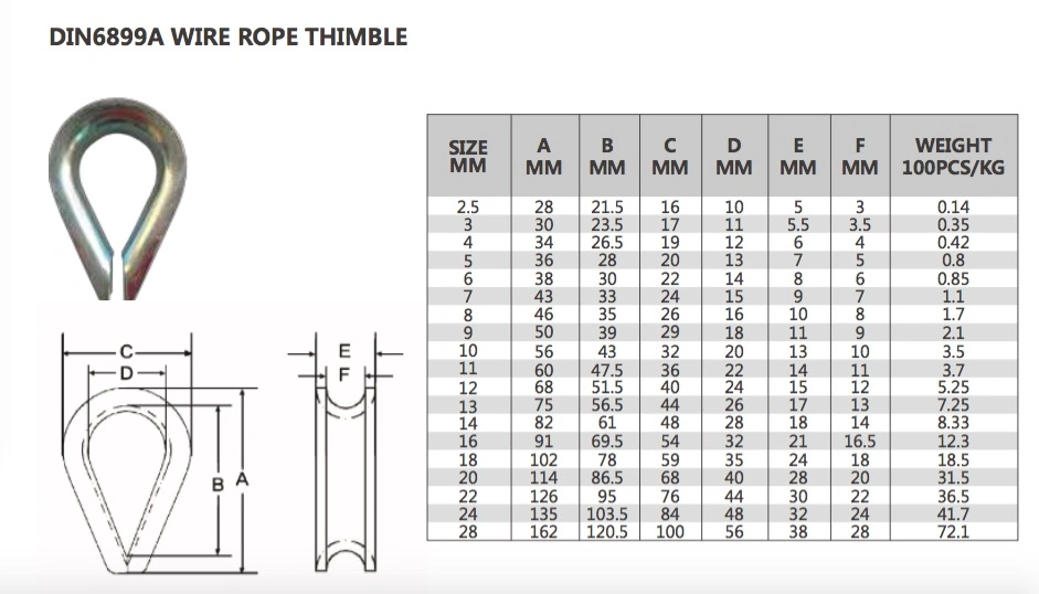 304 Stainless Steel Thimble Wire Rope Clamp Grip