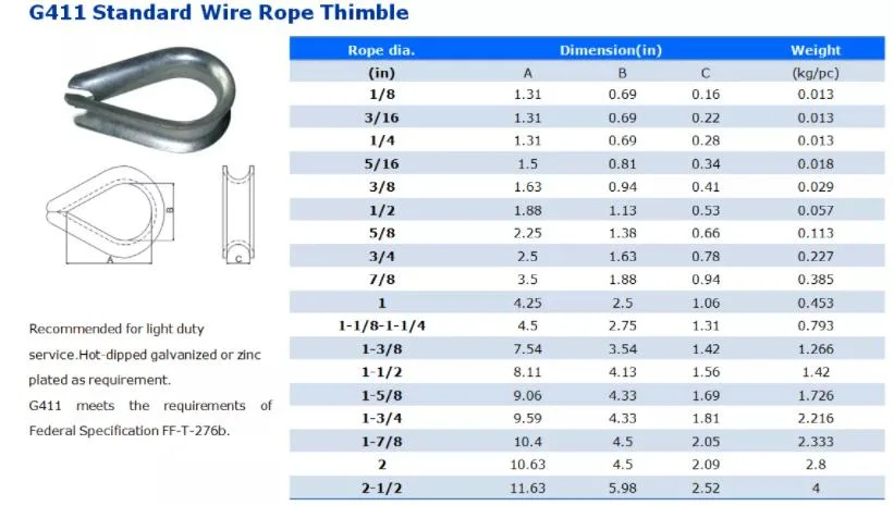 Stainless Steel Durable AISI304/316 Standard Wire Rope Thimble G411 Safety Heavy Duty Metal