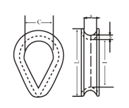 Galv. U. S Type Federal Specification FF-T-276b Type III G414 Heavy Duty Steel Wire Rope Thimble