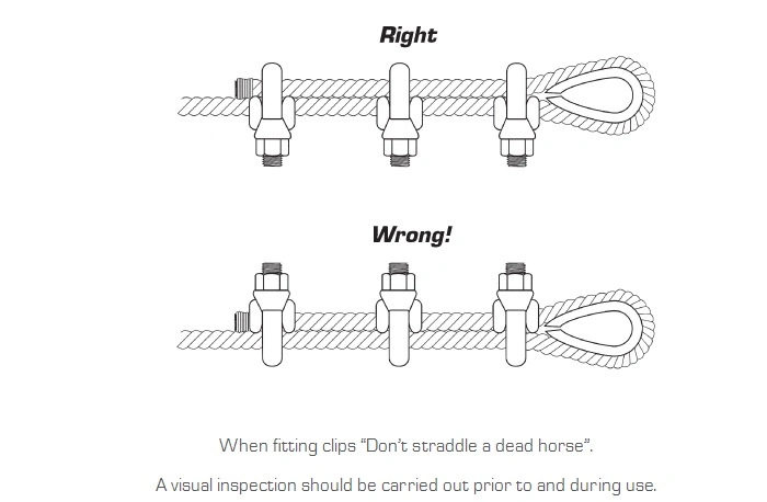 Stainless Steel Casting Olive Shape Wire Rope Clip