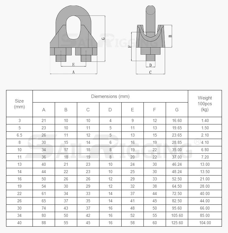 Zinc Plated Wire Rope End Fitting Steel Rope Wire Clip Malleable Casting Wire Rope Clamp Clip