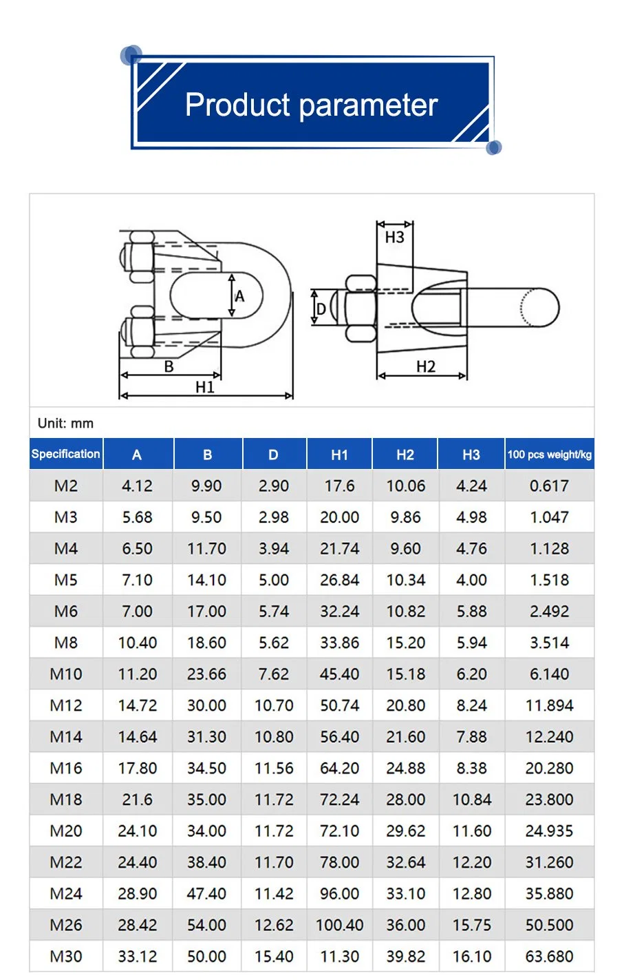 Manufacturer Galvanized Carbon Steel U. S. Type Hardware Wire Rope Clip