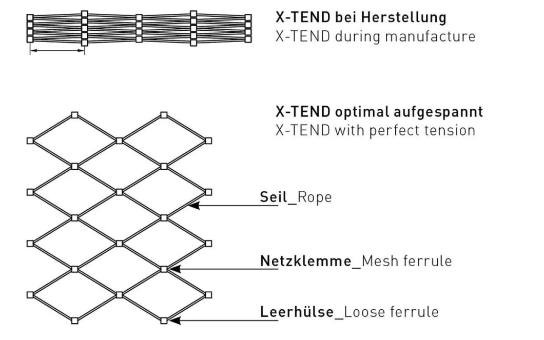 Architectural Flexible Cable Mesh Stainless Steel Wire Rope Balustrade