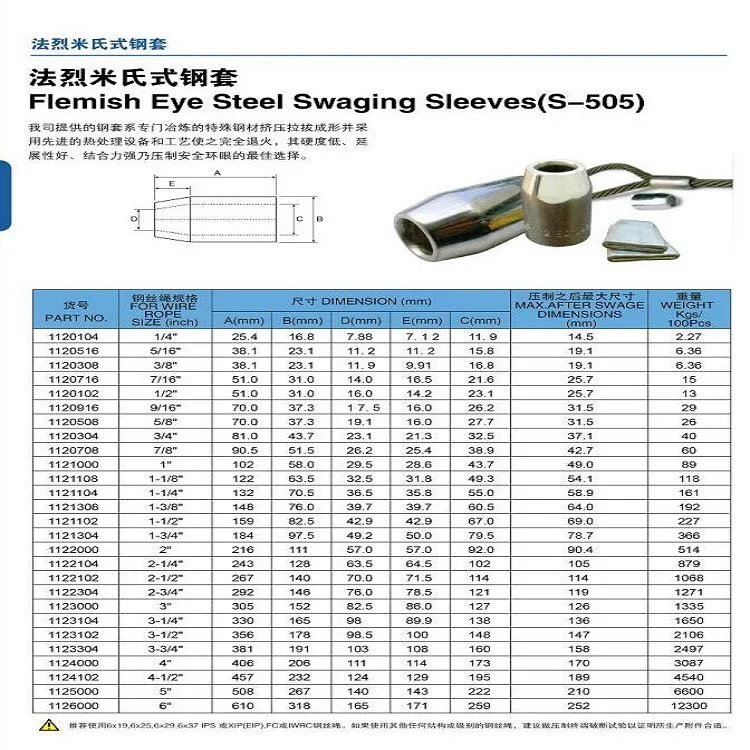 Steel Wire Rope Sling on Harbor, Mining, Metallurgy