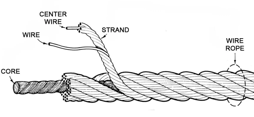 High Tensile Strength Flexible 316 Stainless Steel Wire Rope Mesh for Animal Enclosure