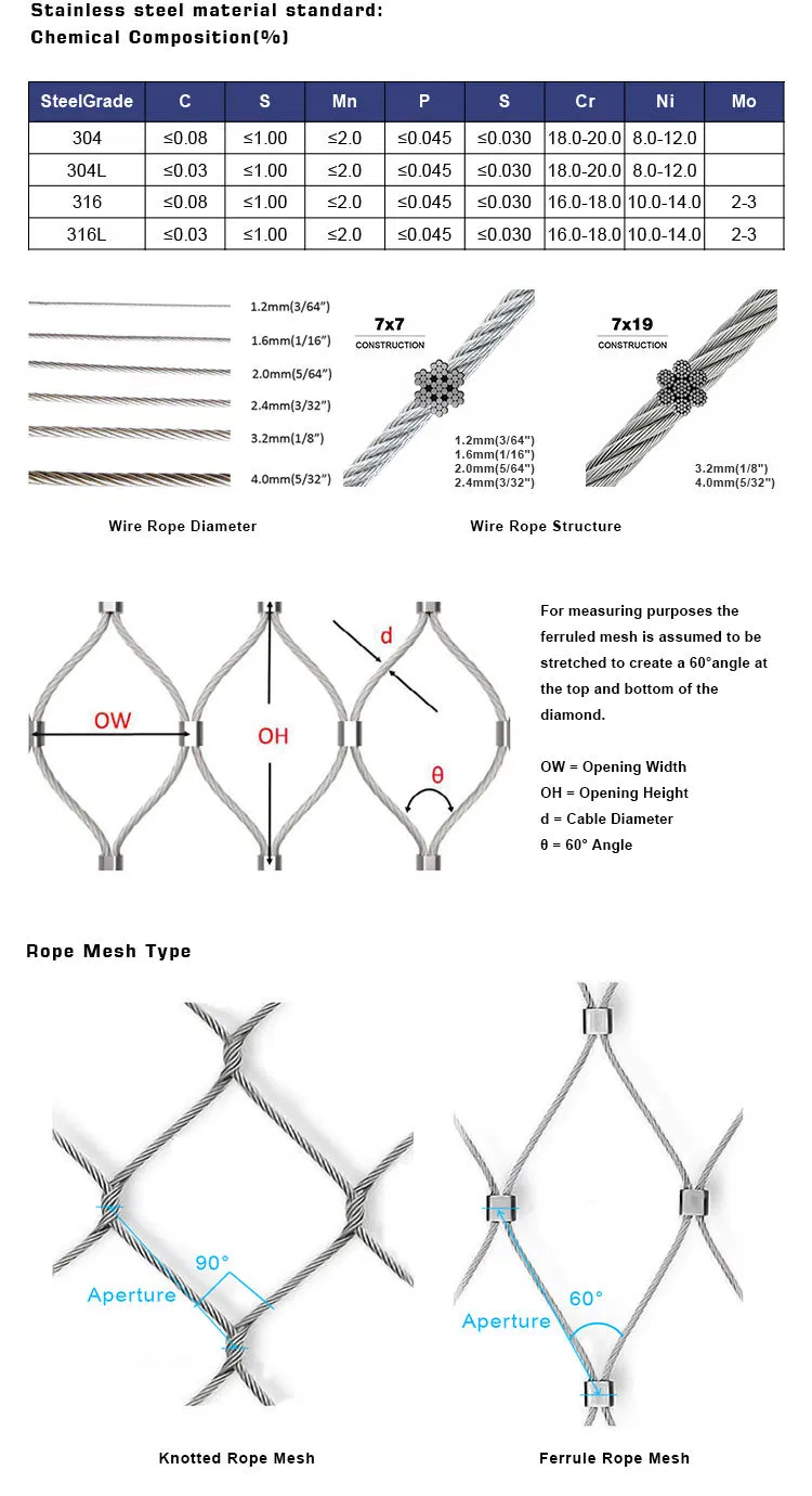 SS316 Stainless Steel Metal Wire Rope Mesh for Green Wall Facade Plant Climbing Helicopter Deck