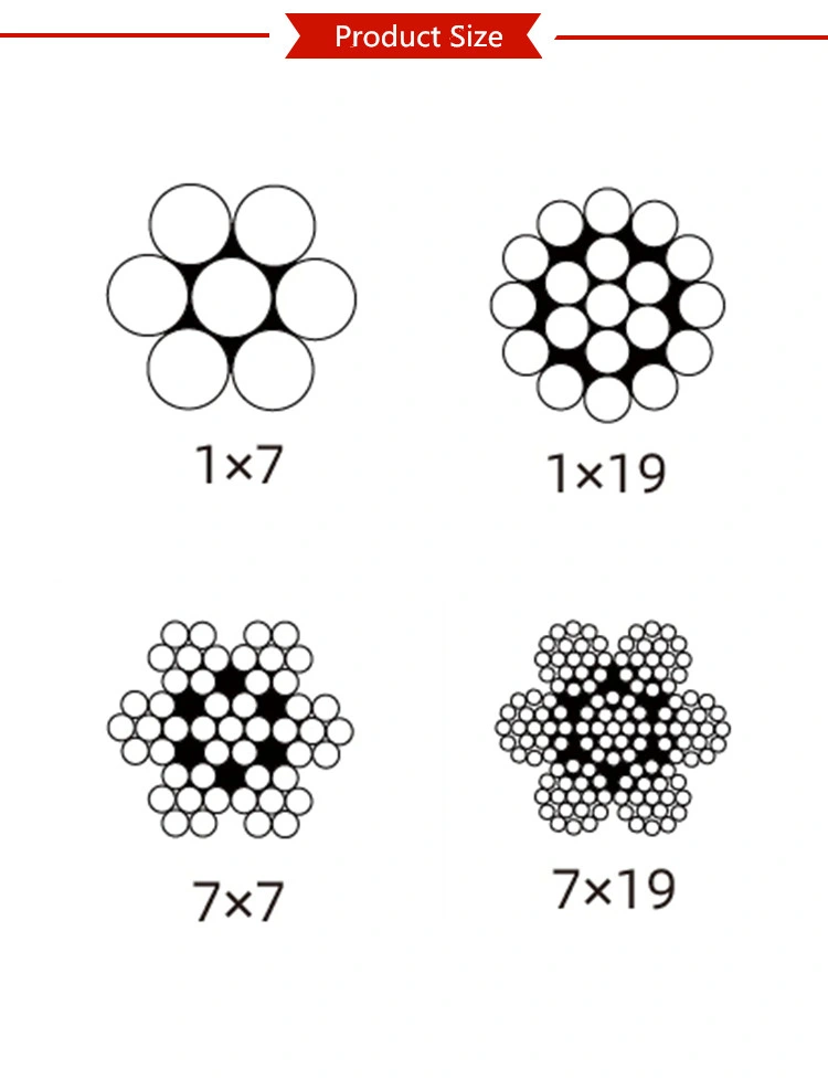 China Manufacturer of 7X19 Galvanized Steel Wire Rope