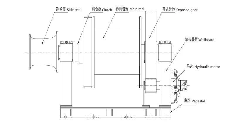 Wire Rope Hydraulic Anchor Mooring Winch with Warping Head