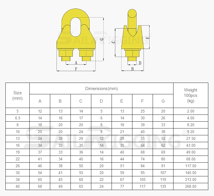 Wire Rope Clips DIN1142 Yellow Galvanized Wire Rope Clip Malleable Steel Cable Clamp