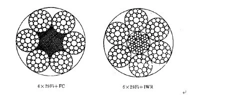 Steel Wire Cable/Steel Wire Rope Suppliers and Exporters