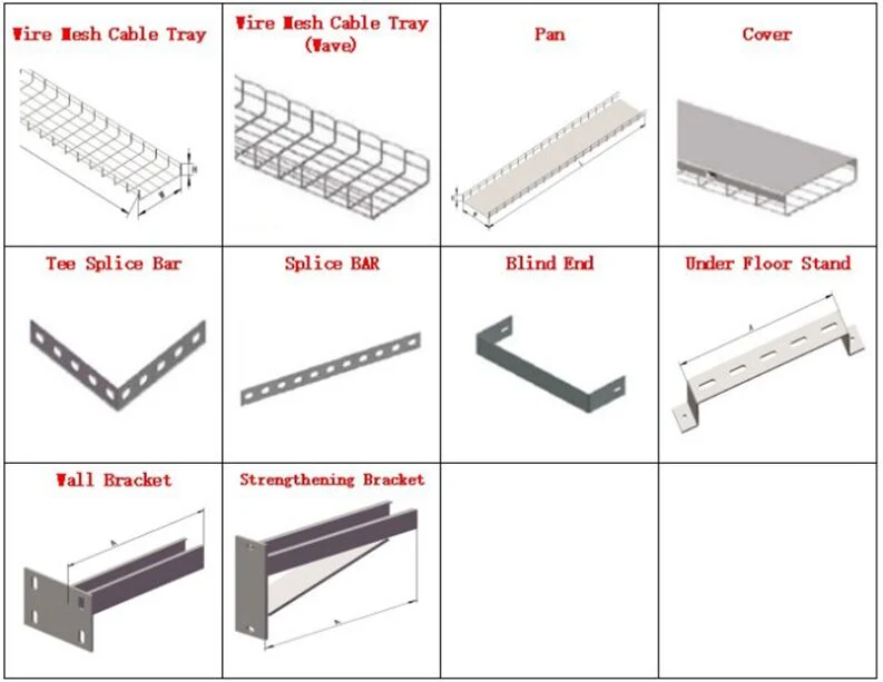 Zinc Plated/Hot-DIP Electro Galvanized Stainless Steel Bracket Wire Mesh Cable Tray Manufacturers Price List