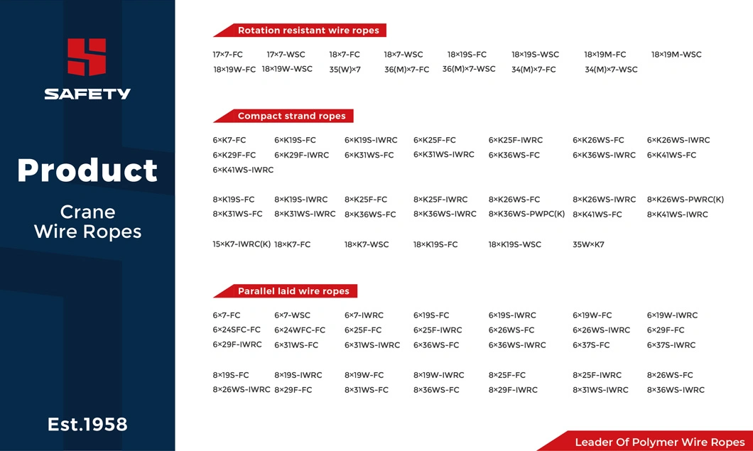 PVC Plastic Coated Sling Rigging Steel Wire Rope 18*19s 18X19s FC Wsc Rotation Resistant Cable Cord 30mm 32mm 36mm 40mm 44mm for Tower Railway Crane Fittings