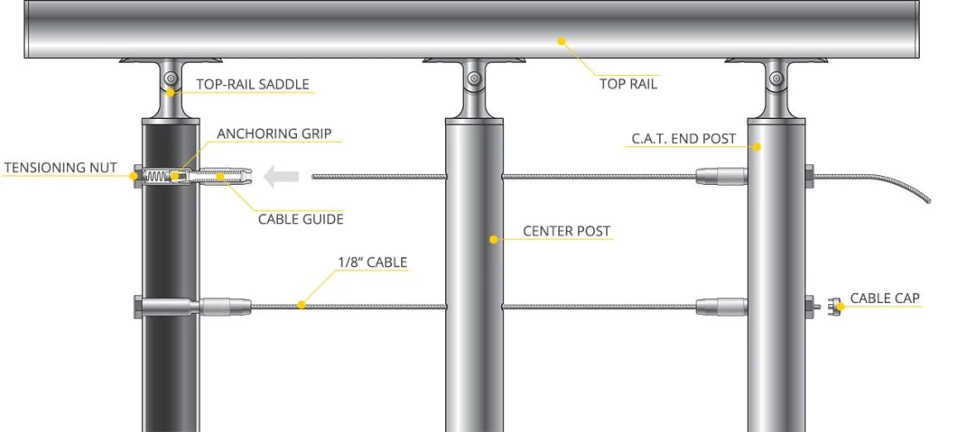 Wire Rope Balustrade Handrail Stainless Steel Stairs Vertical Cable Railing