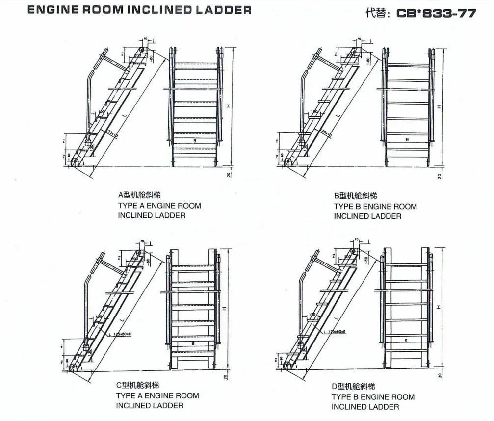 High Quality Steel Galvanized Marine Cable Ladder