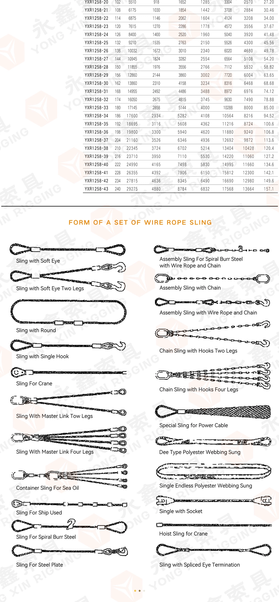 Stainless Steel Wire Rope Sling with High Breaking Force Hook for Lifting