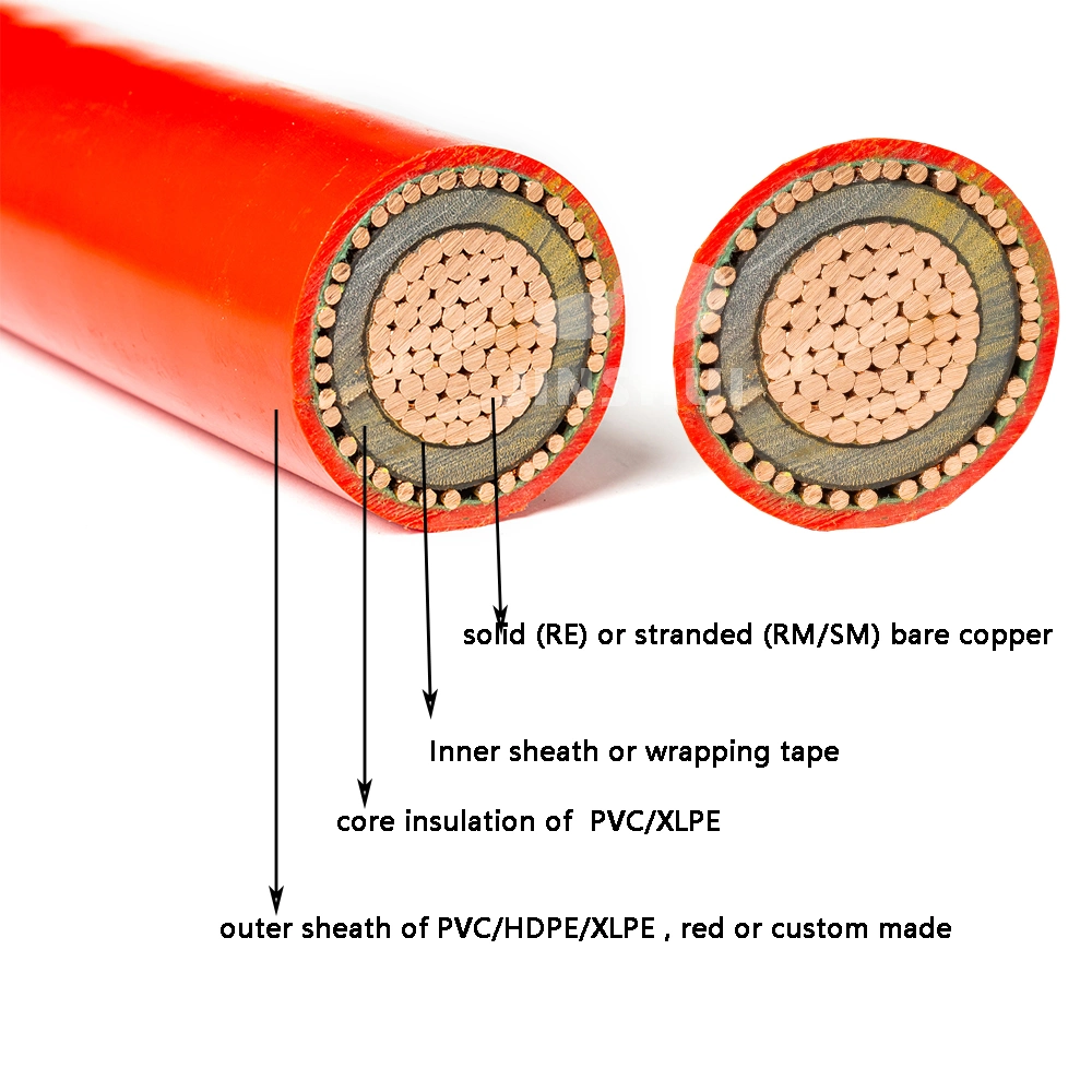 0.6/1kv Mv XLPE Insulated Al/Cu Conductor Steel Armored Electrical Power Cable