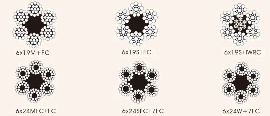 6X19+FC 6X19+FC 6X19s+Iwrc Galvanized/Ungalvanized Steel Wire Rope Cable for Marine Engineering Ship