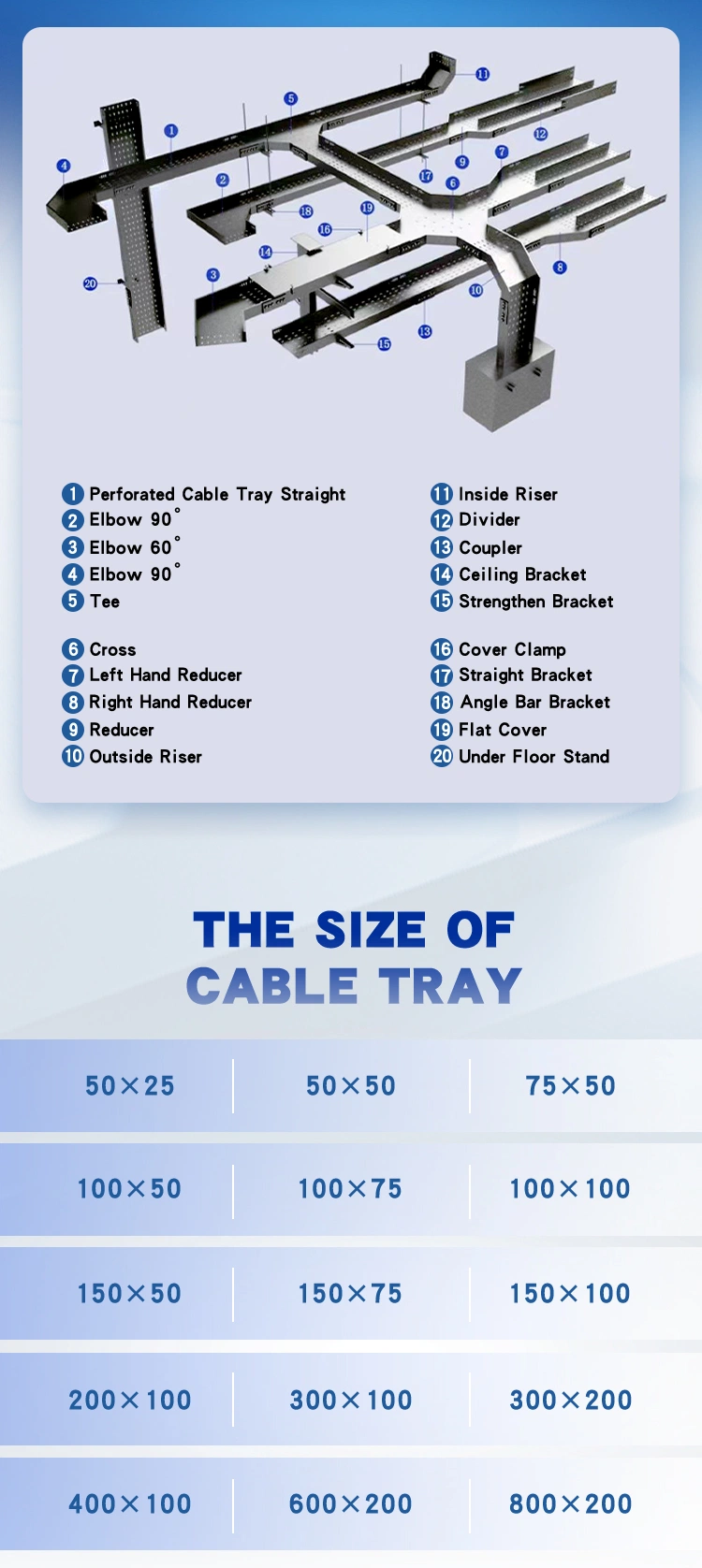 Anti Corrosion Hot Galvanized Steel Cable Tray Ladder for Cable Supporting System