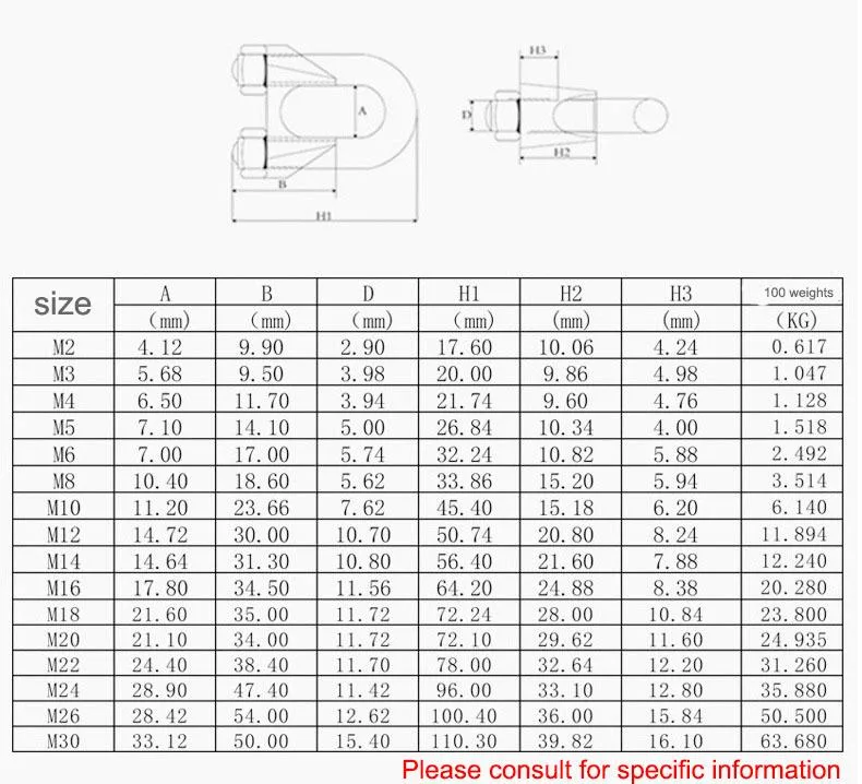 304 Stainless Steel Wire Rope Clip Clamp Hardware