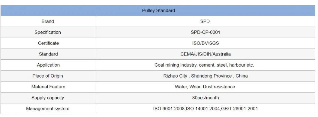 Hot Sale Heavy Duty Belt Conveyor Drive Drum Pulley with Rubber Lagging