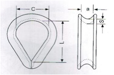 DIN6899b Thimble Stainless Steel for Wire Rope Loop