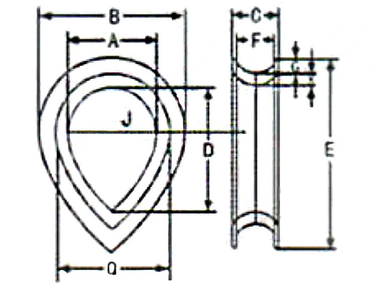 Rigging Standard BS464 Wire Rope Cable Galvanized Carbon Steel Thimble