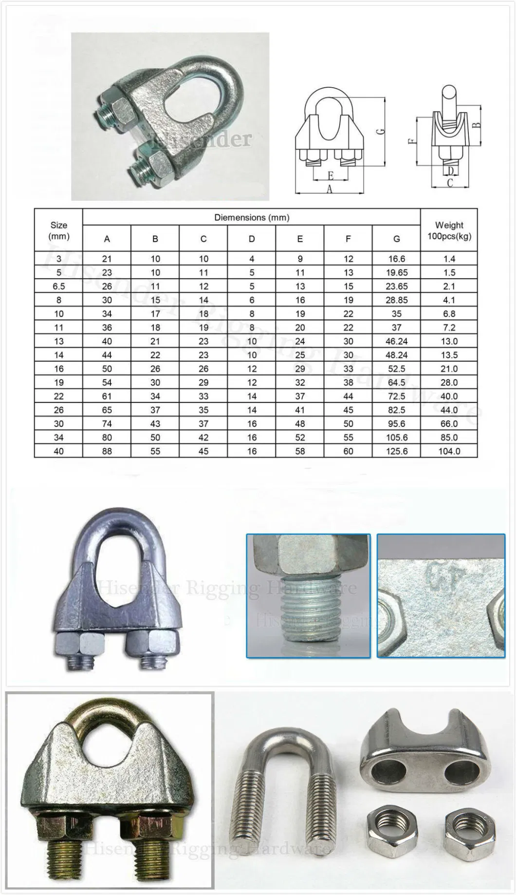 Marine Hardware Cable Fittings Stainless Steel U. S Type Wire Rope Clips for Lifting