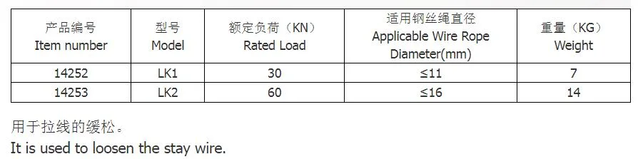 Lk1 Pull Wire Loosener Pulley Pole Hoisting Loosener Single Wheel 3t6t Double Wheel 6 Ton Pull Rope Looser