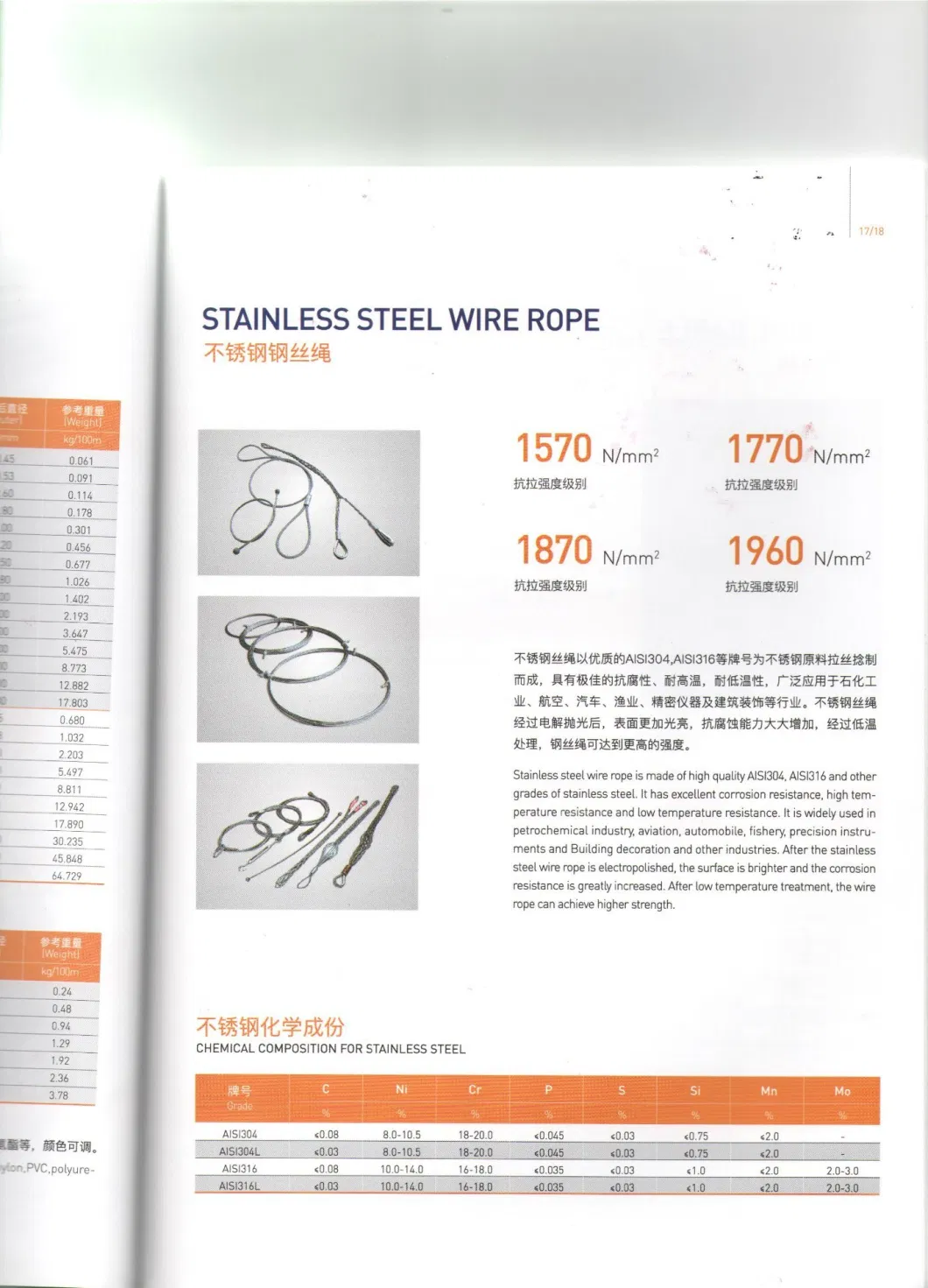 Stainless Steel Wire Rope with Hooks of Manufacturing Price