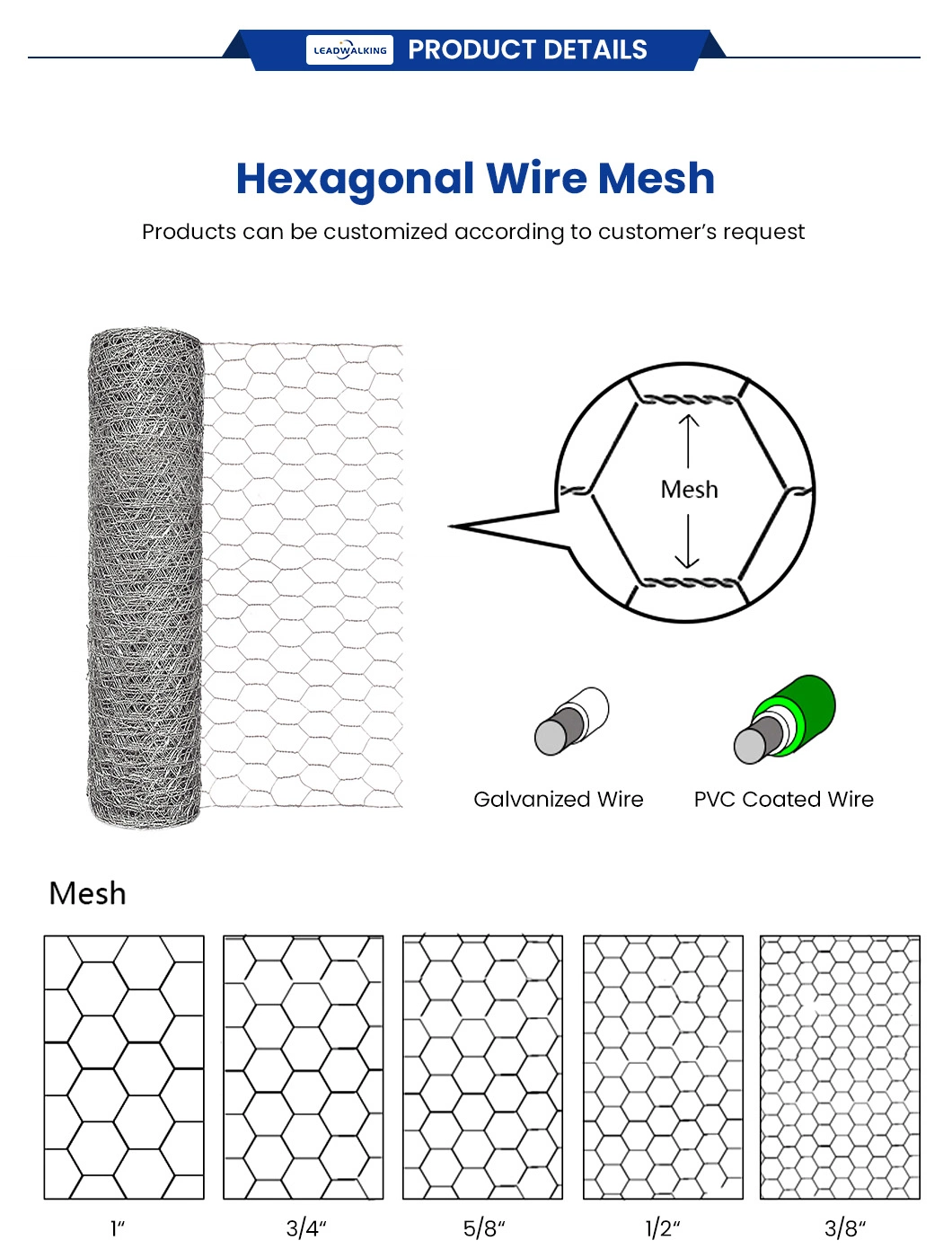 Leadwalking China Stainless Steel Poultry Netting Suppliers Mild Steel Wire Material 3cm*1.25 Inch Hexagon Galvanized Netten