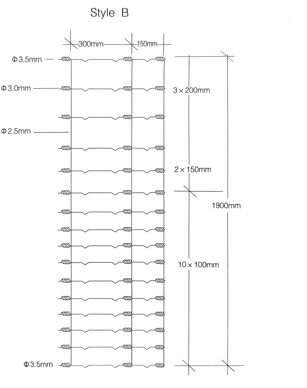 Farm Fence Galvanized Steel Wire High Quality Factory Direct Sales