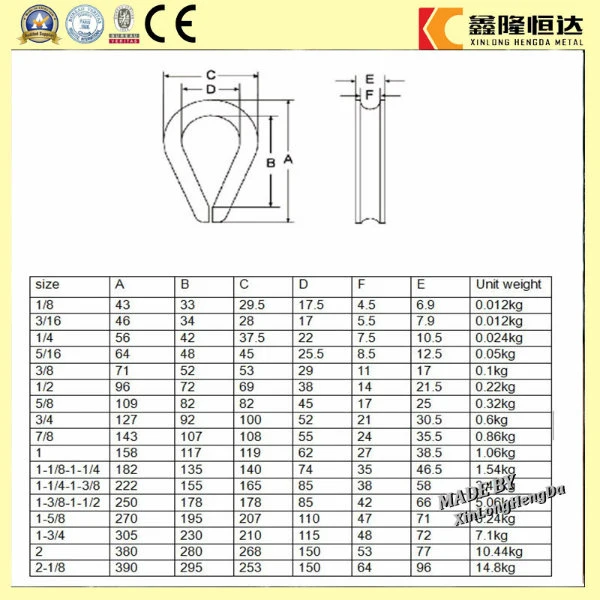 Stamping Stainless Steel Us Type G411 Wire Rope Thimble