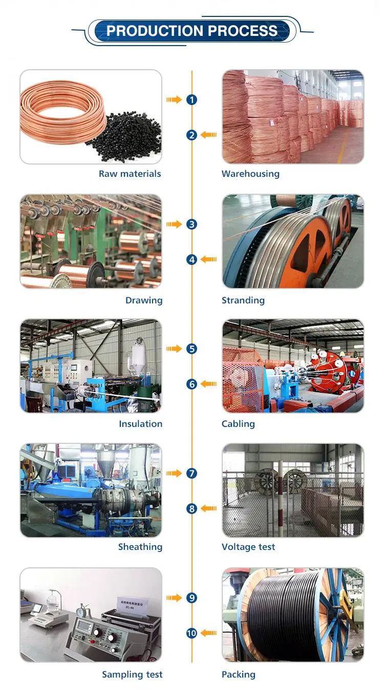 XLPE PVC Swa Power Cable Copper or Aluminium Steel Wire Armoured Underground Manufacturer 2 3 4 Core 10mm 16mm 150mm Electrical Cables