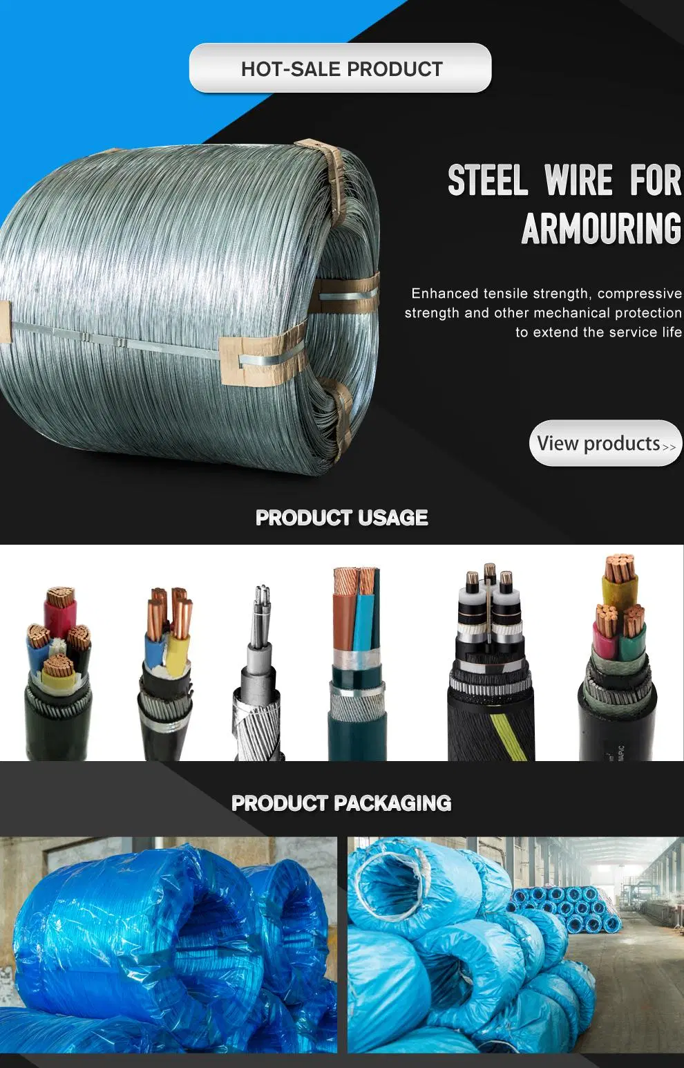 Low Carbon Steel Wire Hot Dipped Heavily Galvanized Iron Wire 2.0 mm 2.5 mm for Cable Armoring