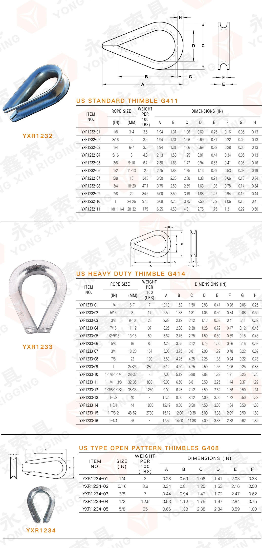 Hot DIP Galvanized Us Type Carbon Steel 414 Wire Rope Thimble