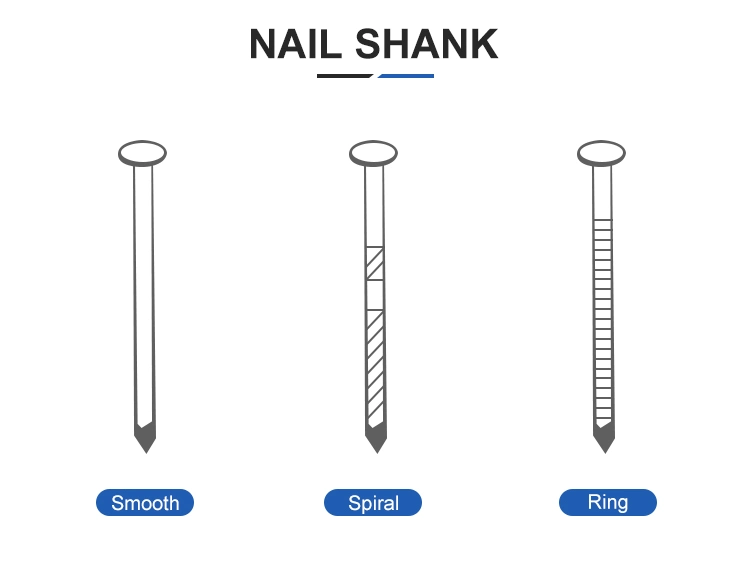 China Factory Price Vinyl Coated Coil Framing Nails Wire 15 Degree Pallet